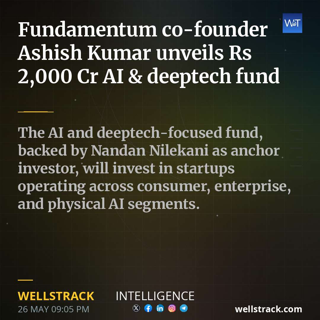Fundamentum co-founder Ashish Kumar unveils Rs 2,000 Cr AI & deeptech fund — WellsTrack