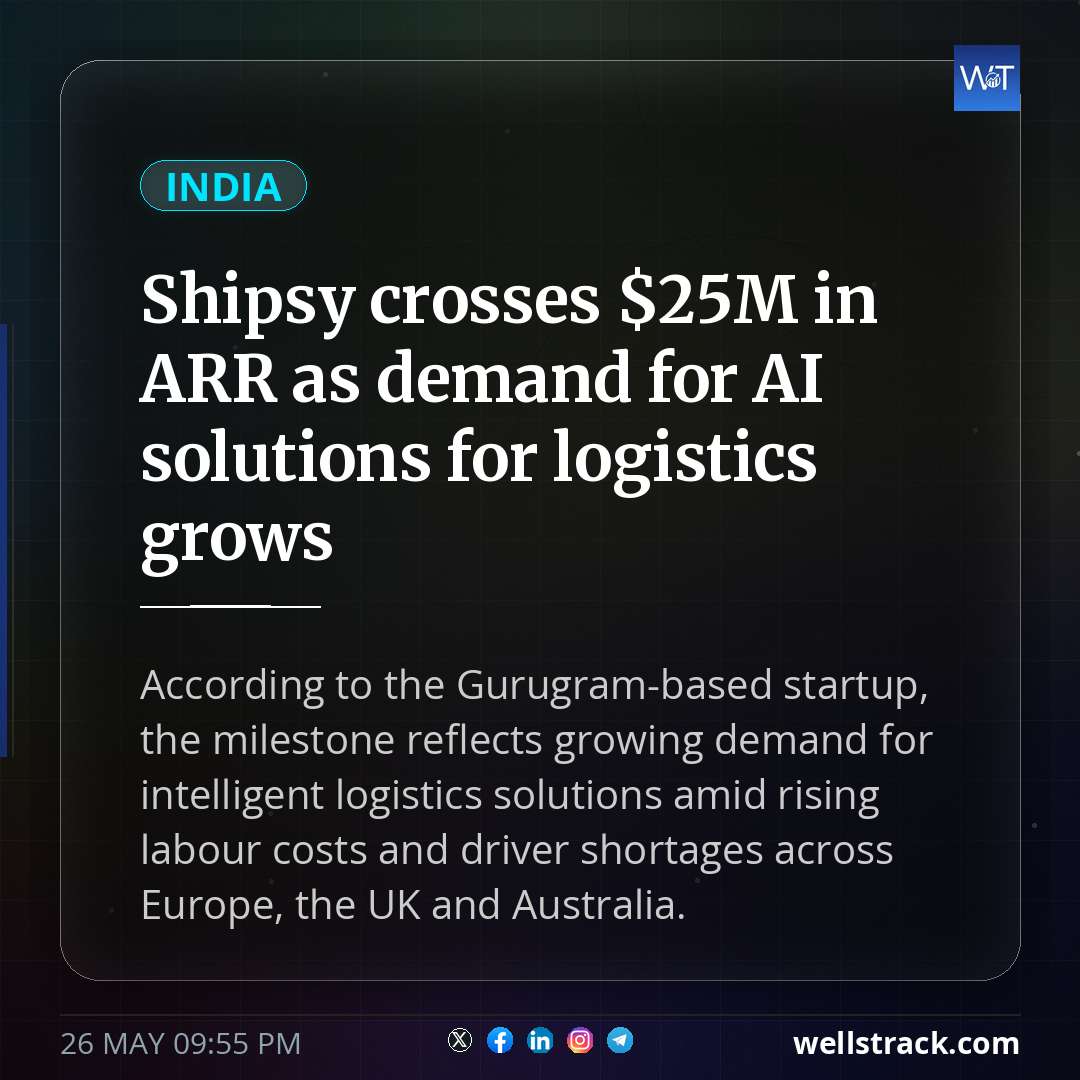 Shipsy crosses $25M in ARR as demand for AI solutions for logistics grows — WellsTrack
