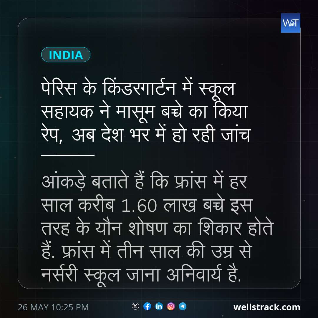 पेरिस के किंडरगार्टन में स्कूल सहायक ने मासूम बच्चे का किया रेप, अब देश भर में हो रही जांच — WellsTrack