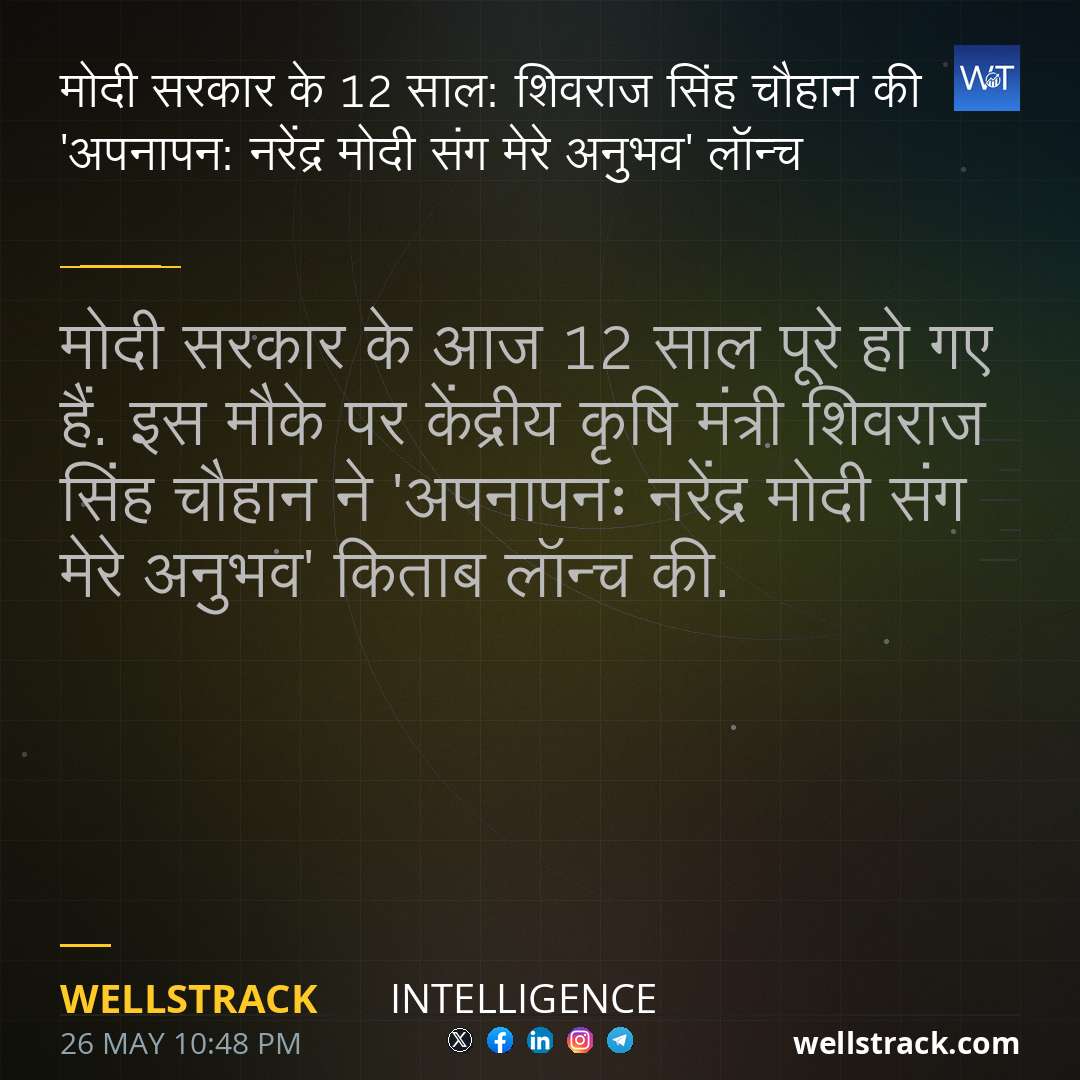 मोदी सरकार के 12 साल: शिवराज सिंह चौहान की 'अपनापन: नरेंद्र मोदी संग मेरे अनुभव' लॉन्च — WellsTrack