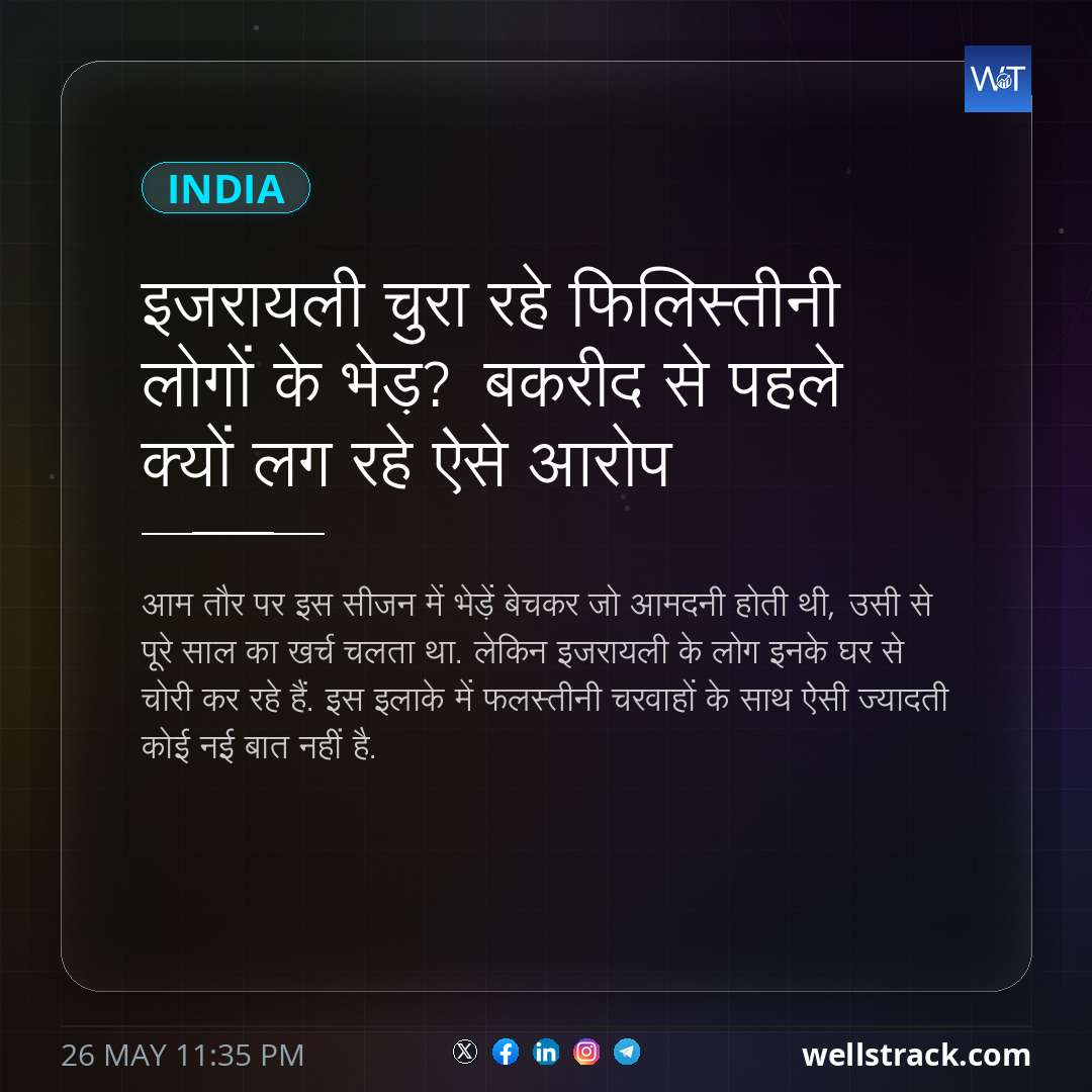इजरायली चुरा रहे फिलिस्तीनी लोगों के भेड़? बकरीद से पहले क्यों लग रहे ऐसे आरोप — WellsTrack