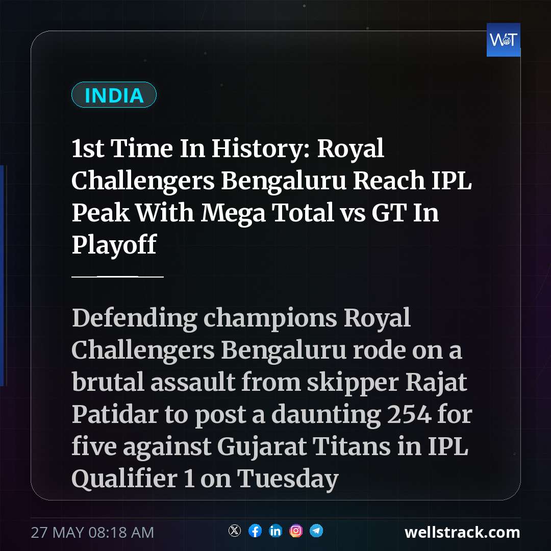 1st Time In History: Royal Challengers Bengaluru Reach IPL Peak With Mega Total vs GT In Playoff — WellsTrack