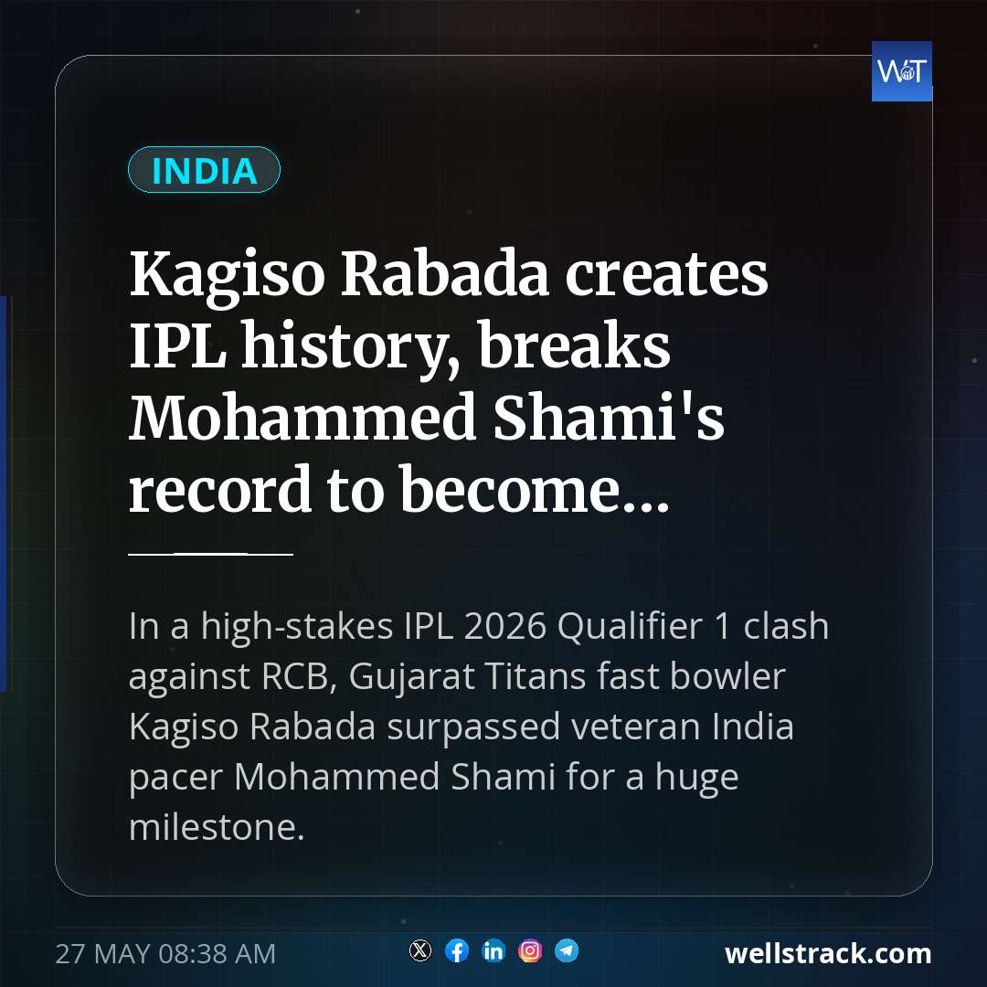 Kagiso Rabada creates IPL history, breaks Mohammed Shami's record to become... — WellsTrack