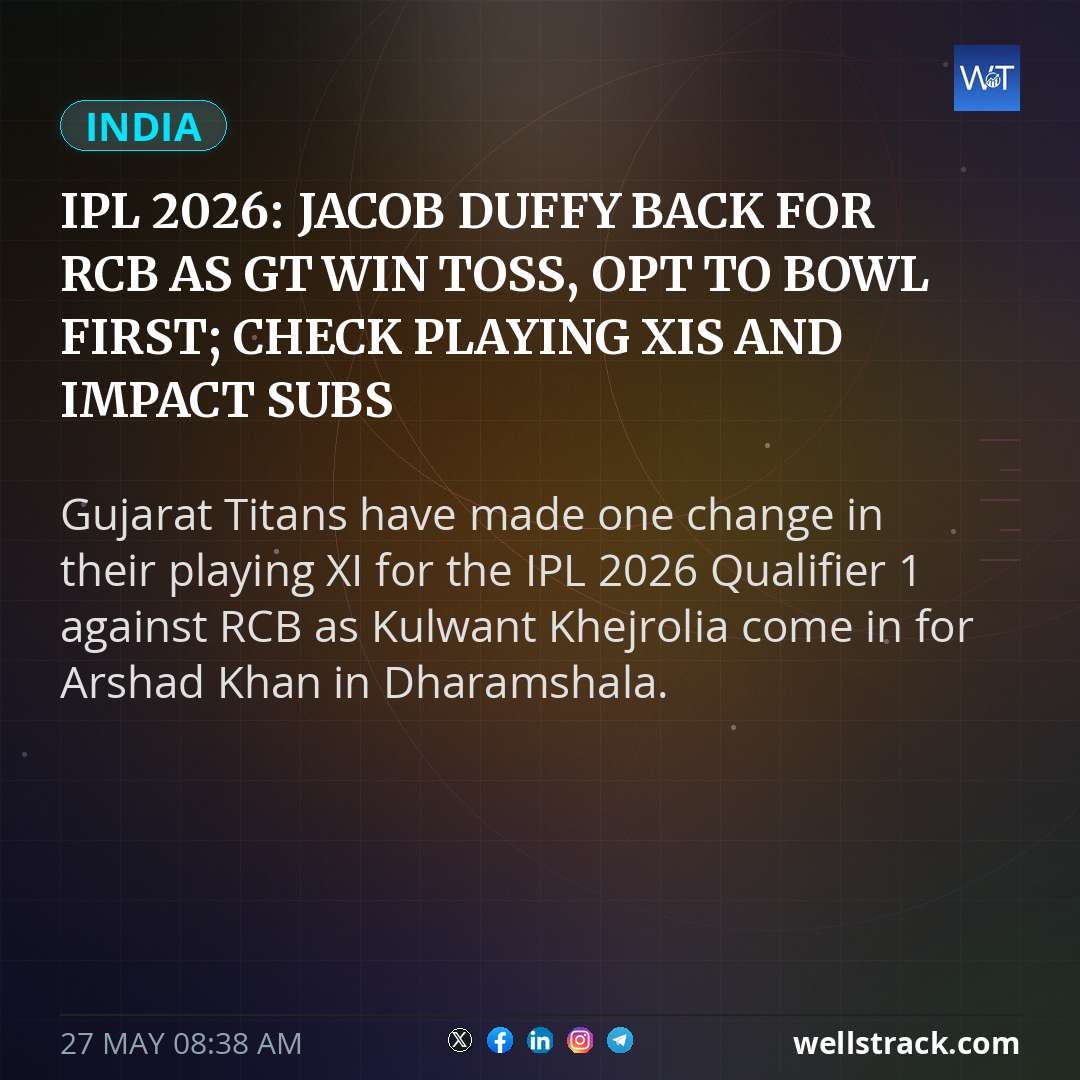 IPL 2026: Jacob Duffy back for RCB as GT win toss, opt to bowl first; check playing XIs and Impact Subs — WellsTrack
