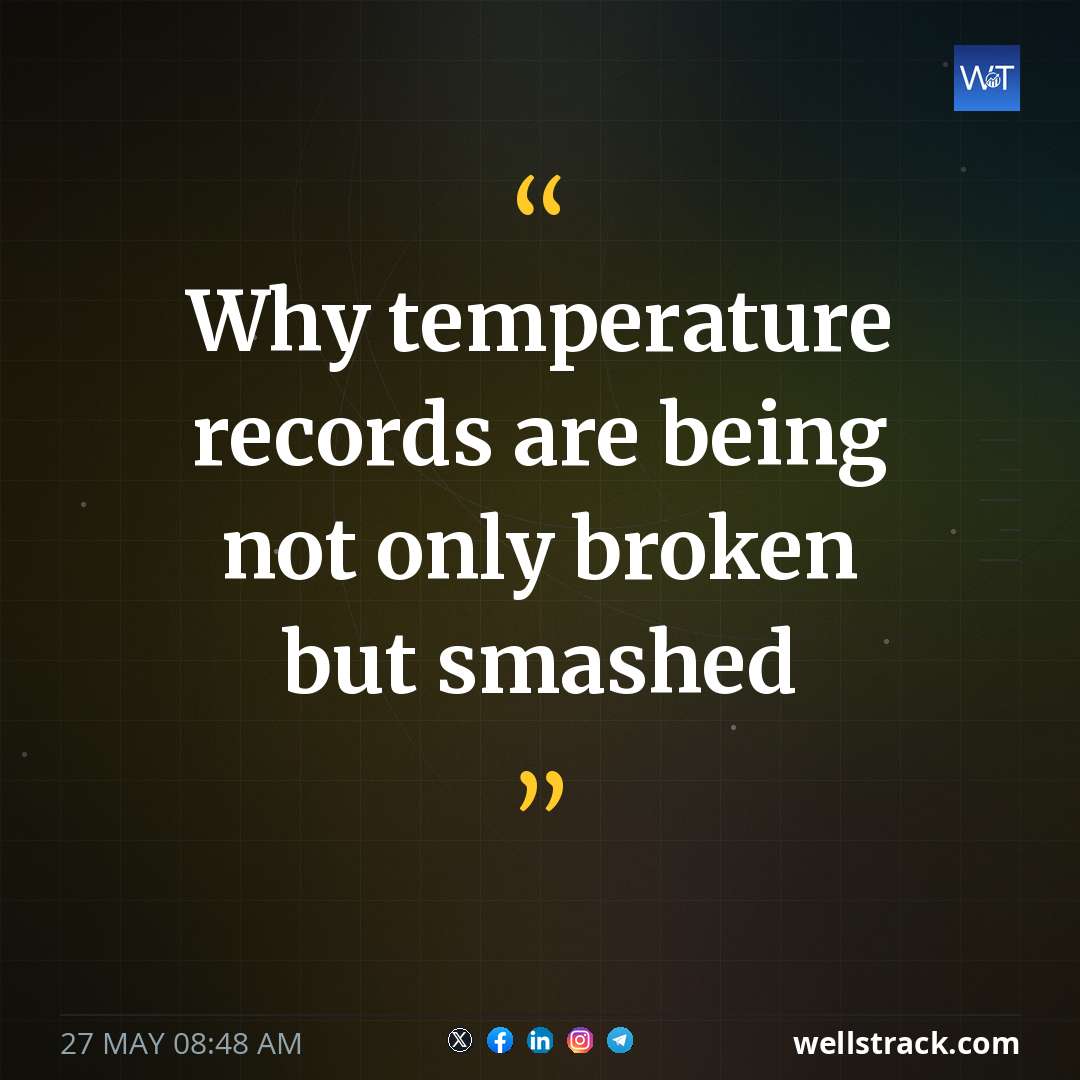 Why temperature records are being not only broken but smashed — WellsTrack