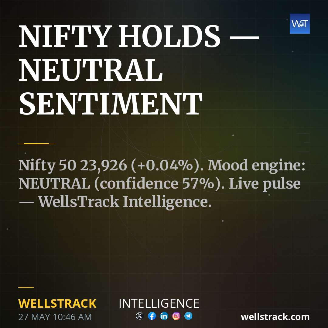 NIFTY HOLDS — NEUTRAL SENTIMENT — WellsTrack