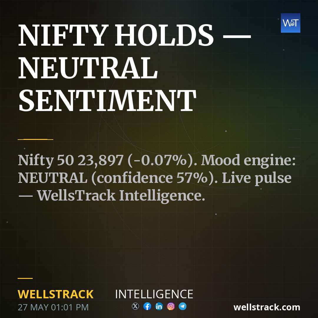 NIFTY HOLDS — NEUTRAL SENTIMENT — WellsTrack