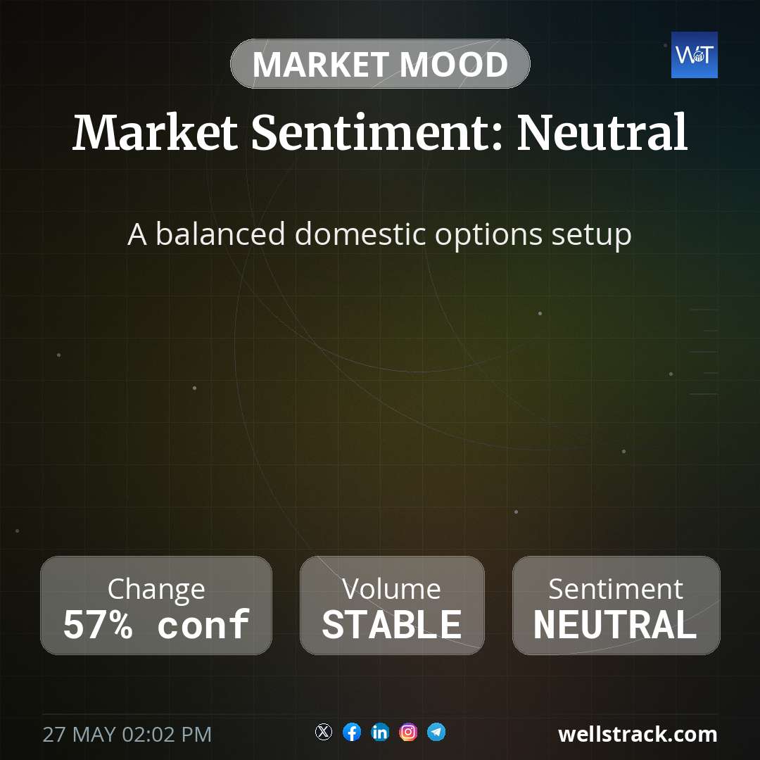 Market Sentiment: Neutral — WellsTrack
