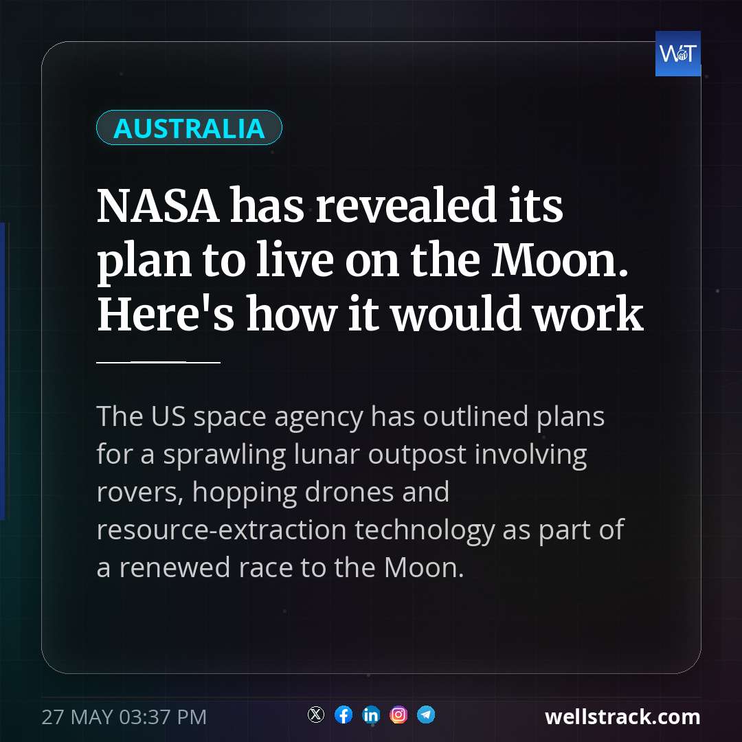 NASA has revealed its plan to live on the Moon. Here's how it would work — WellsTrack
