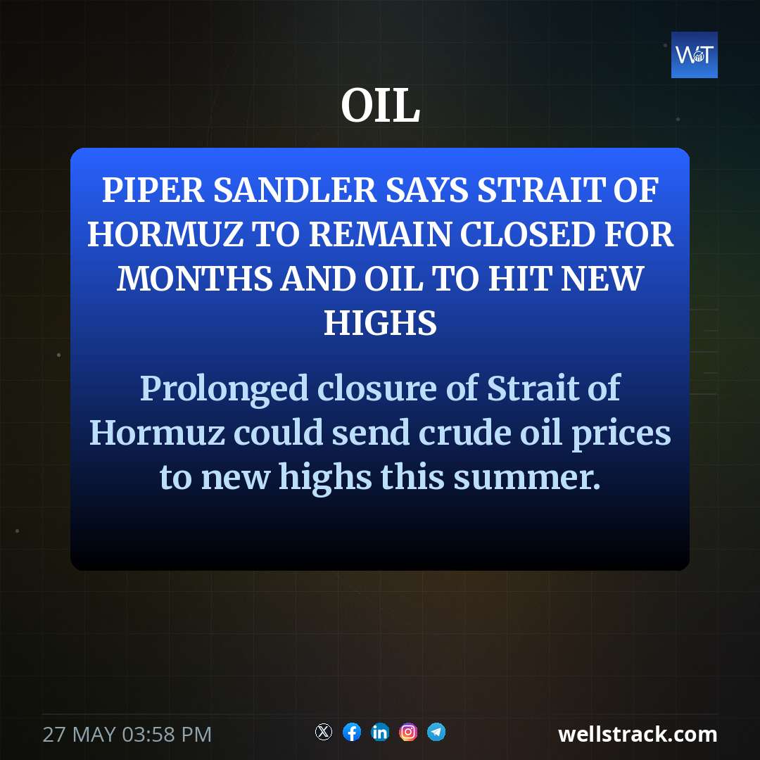 Piper Sandler says Strait of Hormuz to remain closed for months and oil to hit new highs — WellsTrack