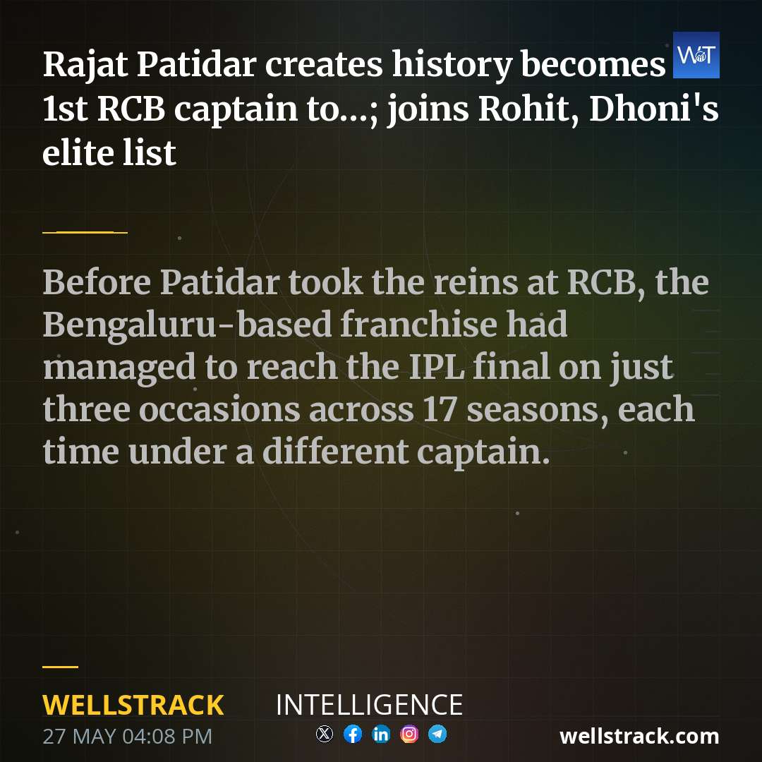 Rajat Patidar creates history becomes 1st RCB captain to...; joins Rohit, Dhoni's elite list — WellsTrack