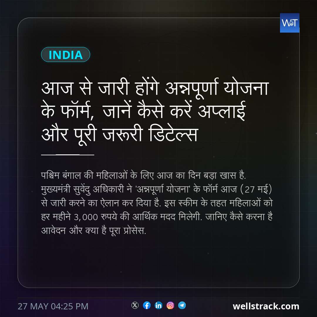 आज से जारी होंगे अन्नपूर्णा योजना के फॉर्म, जानें कैसे करें अप्लाई और पूरी जरूरी डिटेल्स — WellsTrack