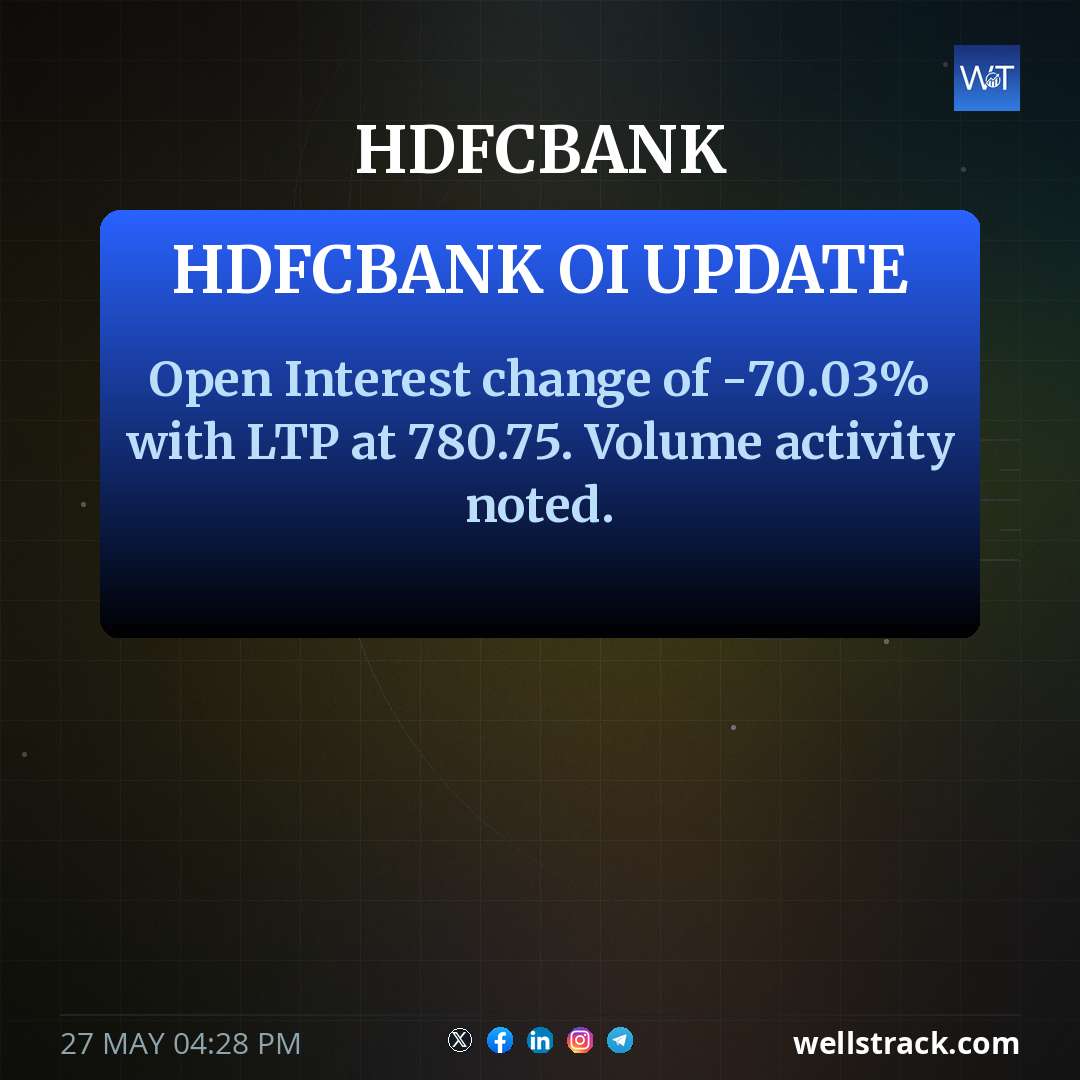 HDFCBANK OI UPDATE — WellsTrack