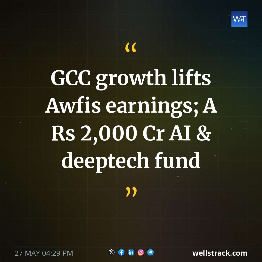 GCC growth lifts Awfis earnings; A Rs 2,000 Cr AI & deeptech fund — WellsTrack