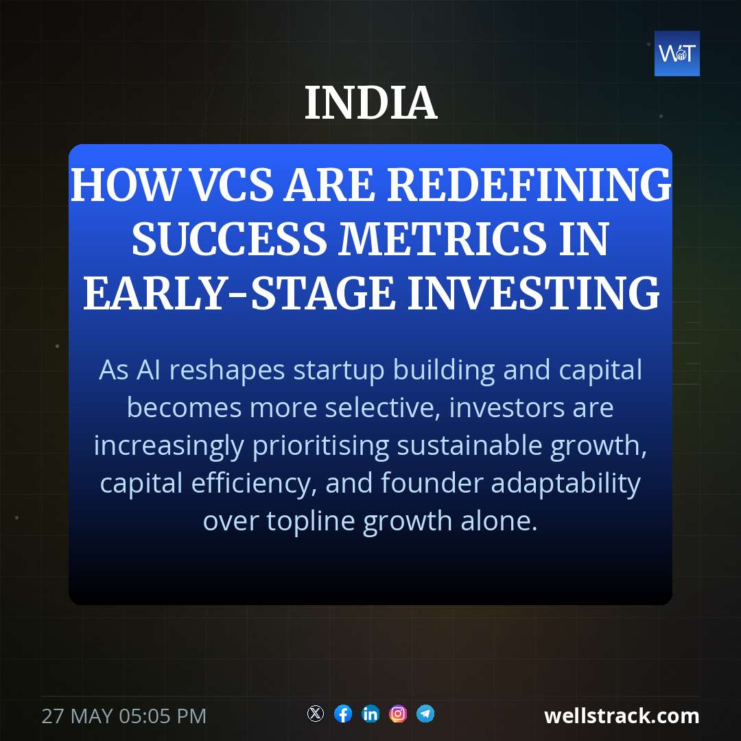 How VCs are redefining success metrics in early-stage investing — WellsTrack