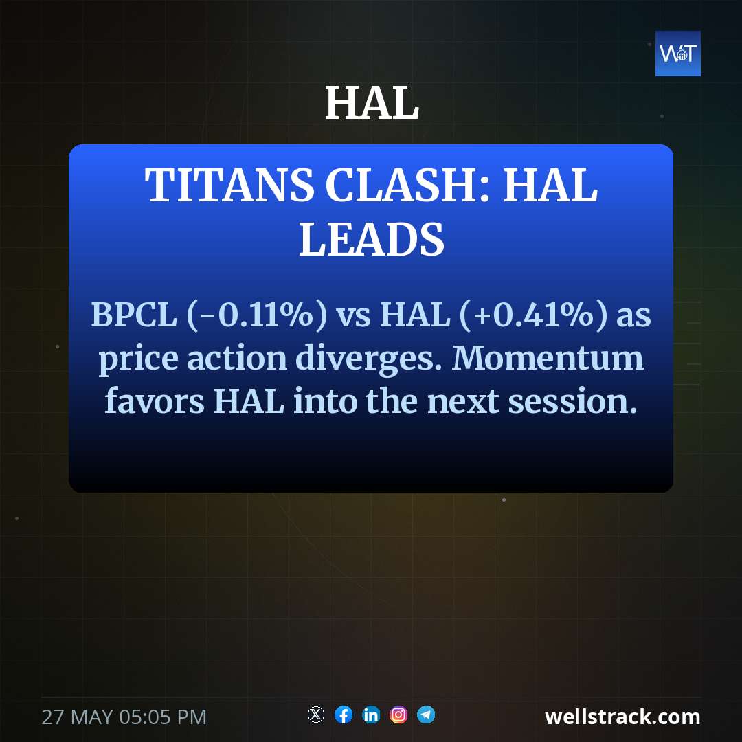 TITANS CLASH: HAL LEADS — WellsTrack