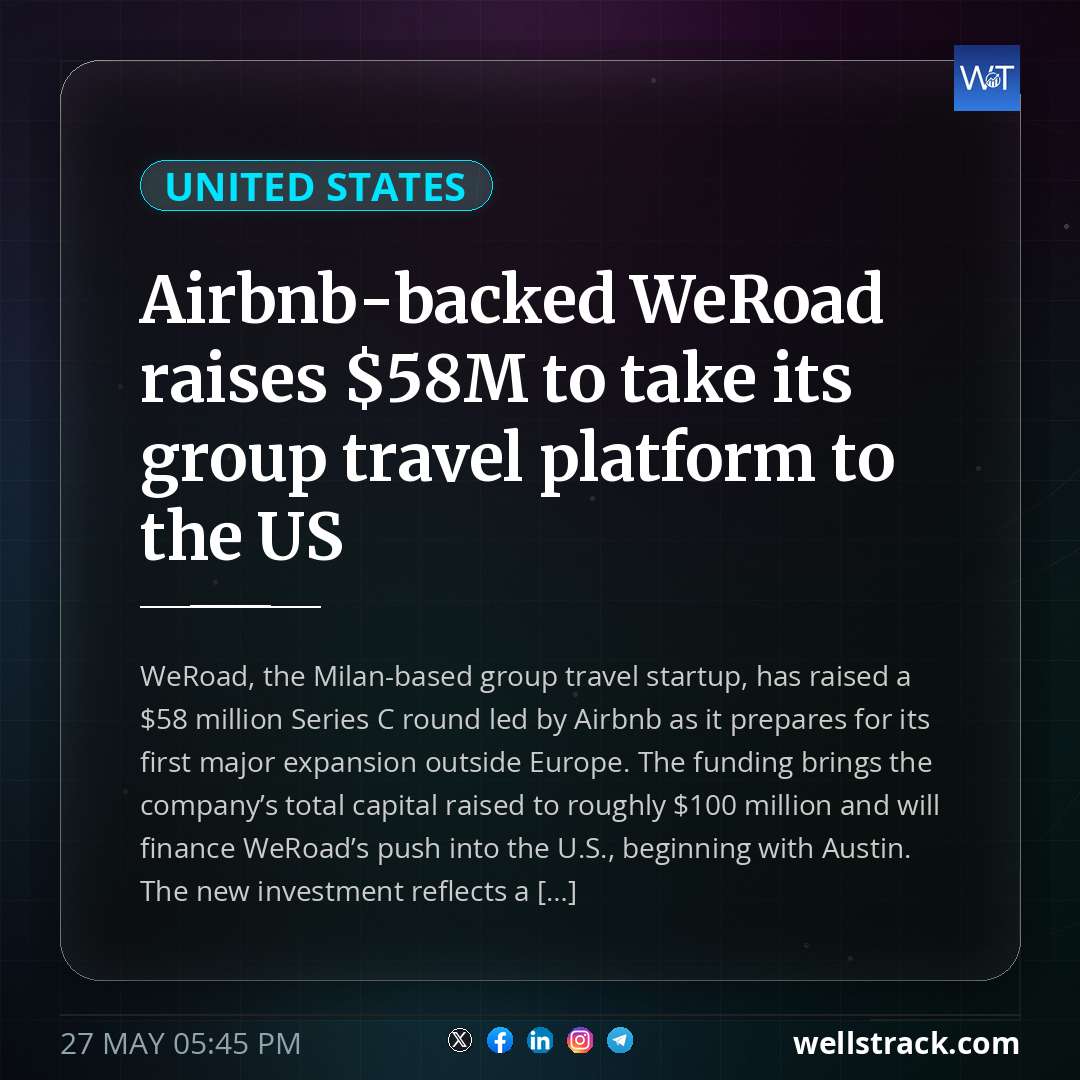 Airbnb-backed WeRoad raises $58M to take its group travel platform to the US — WellsTrack