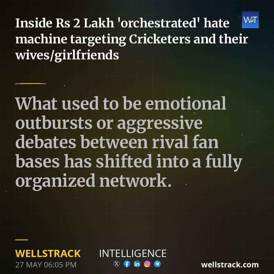 Inside Rs 2 Lakh 'orchestrated' hate machine targeting Cricketers and their wives/girlfriends — WellsTrack