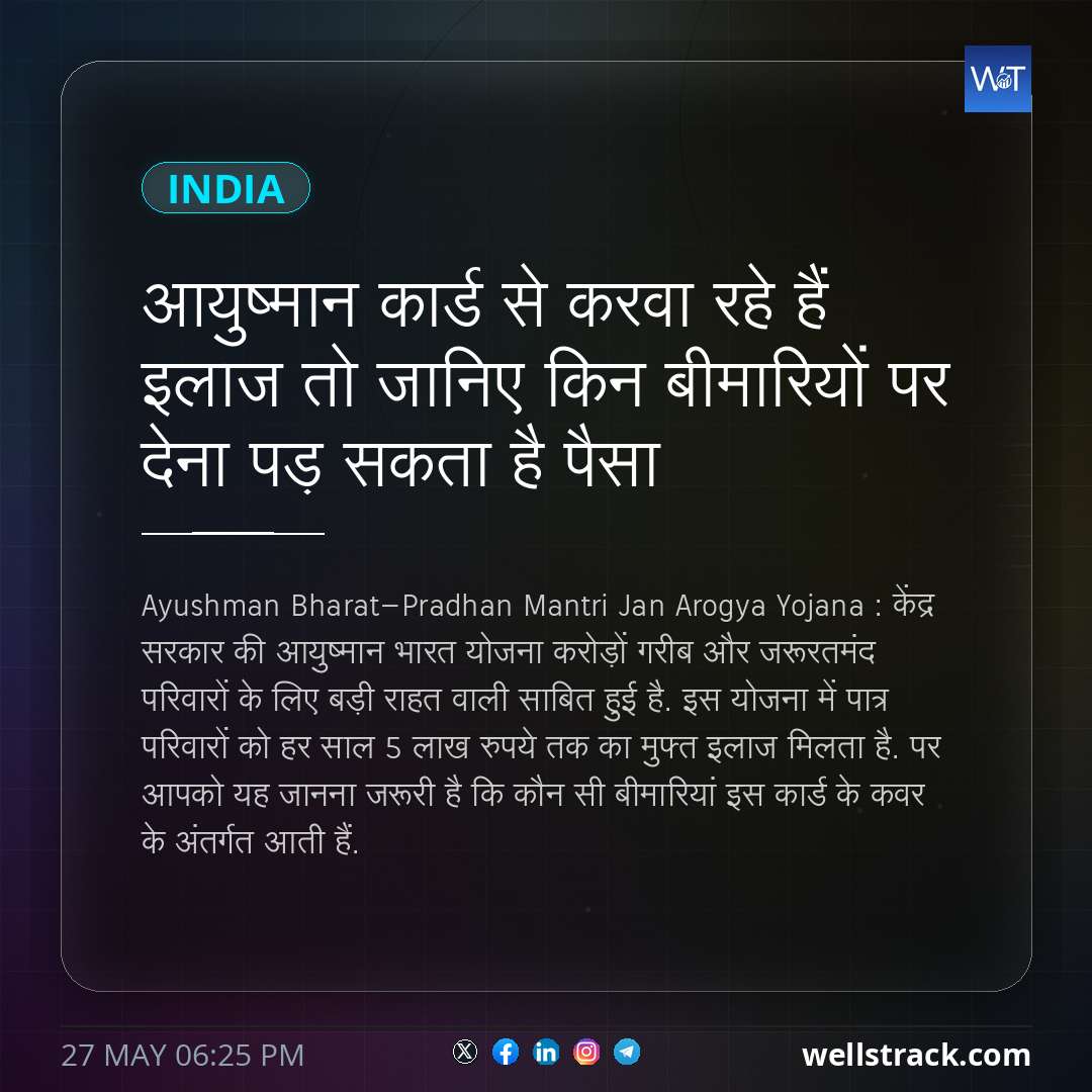 आयुष्‍मान कार्ड से करवा रहे हैं इलाज तो जान‍िए क‍िन बीमार‍ियों पर देना पड़ सकता है पैसा — WellsTrack