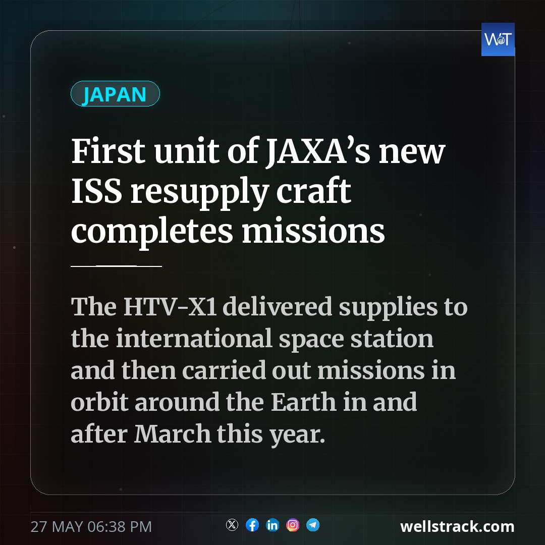 First unit of JAXA’s new ISS resupply craft completes missions — WellsTrack