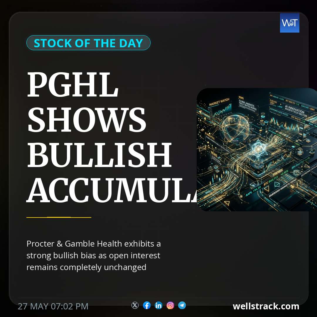 PGHL SHOWS BULLISH ACCUMULATION — WellsTrack
