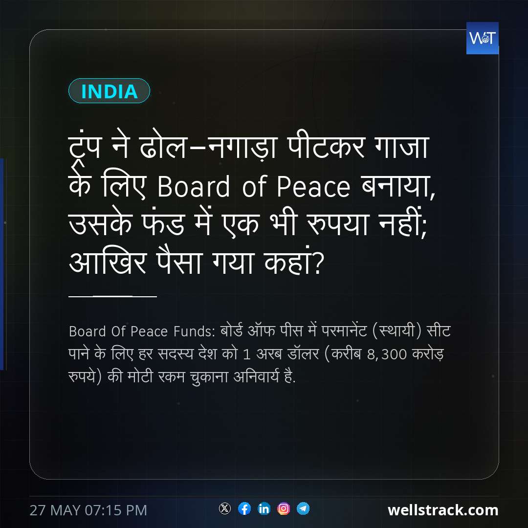 ट्रंप ने ढोल-नगाड़ा पीटकर गाजा के लिए Board of Peace बनाया, उसके फंड में एक भी रुपया नहीं; आखिर पैसा गया कहां? — WellsTrack