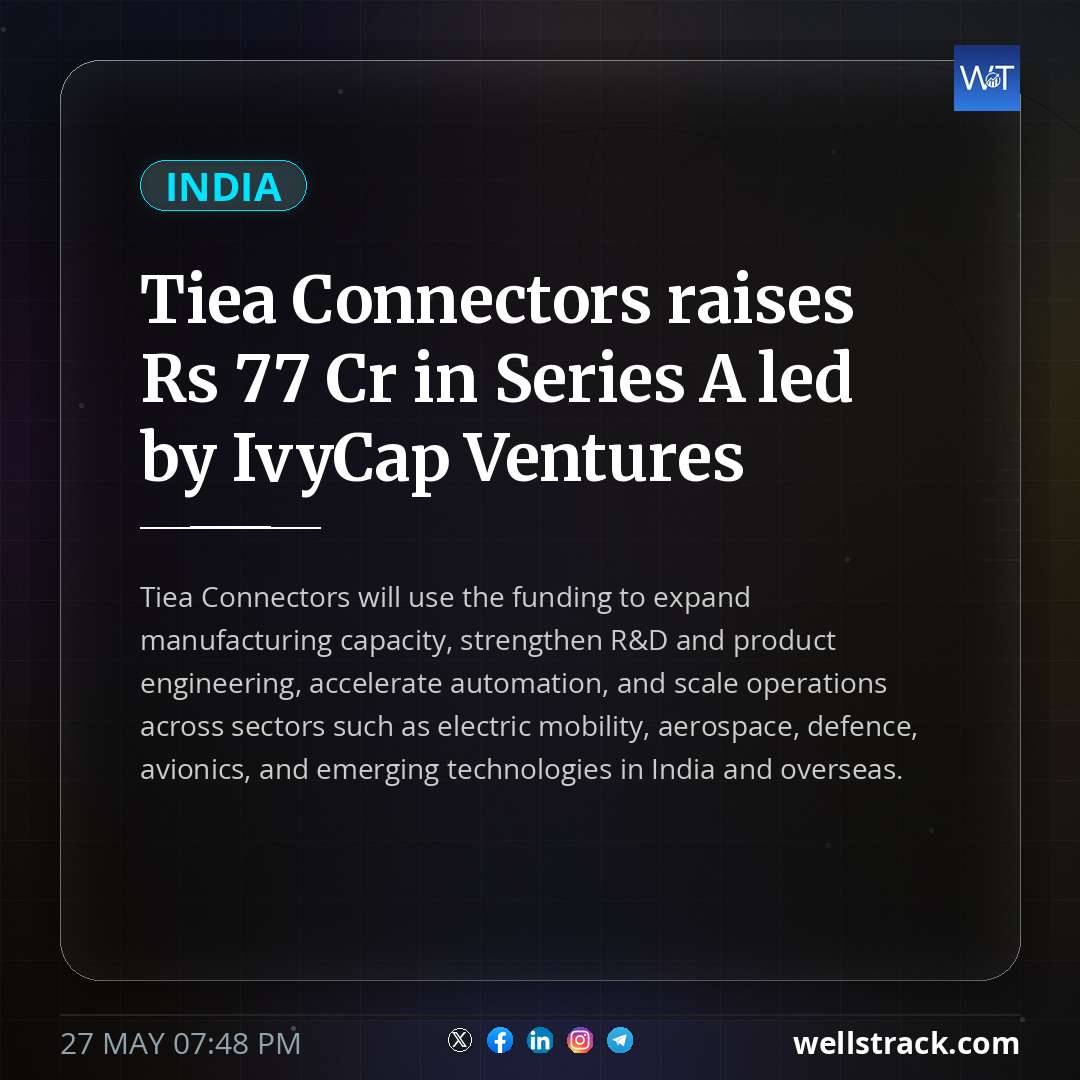 Tiea Connectors raises Rs 77 Cr in Series A led by IvyCap Ventures — WellsTrack