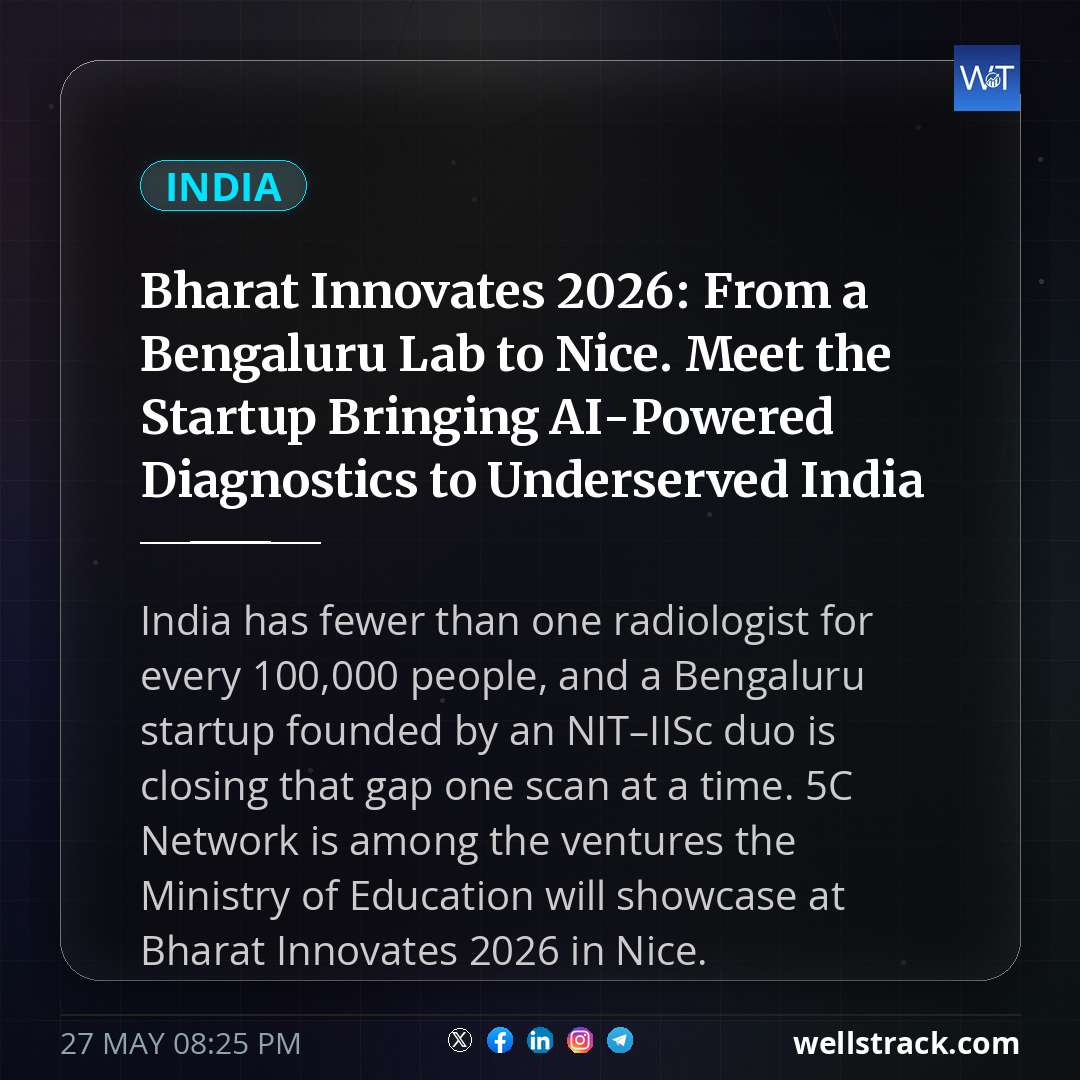Bharat Innovates 2026: From a Bengaluru Lab to Nice. Meet the Startup Bringing AI-Powered Diagnostics to Underserved India — WellsTrack