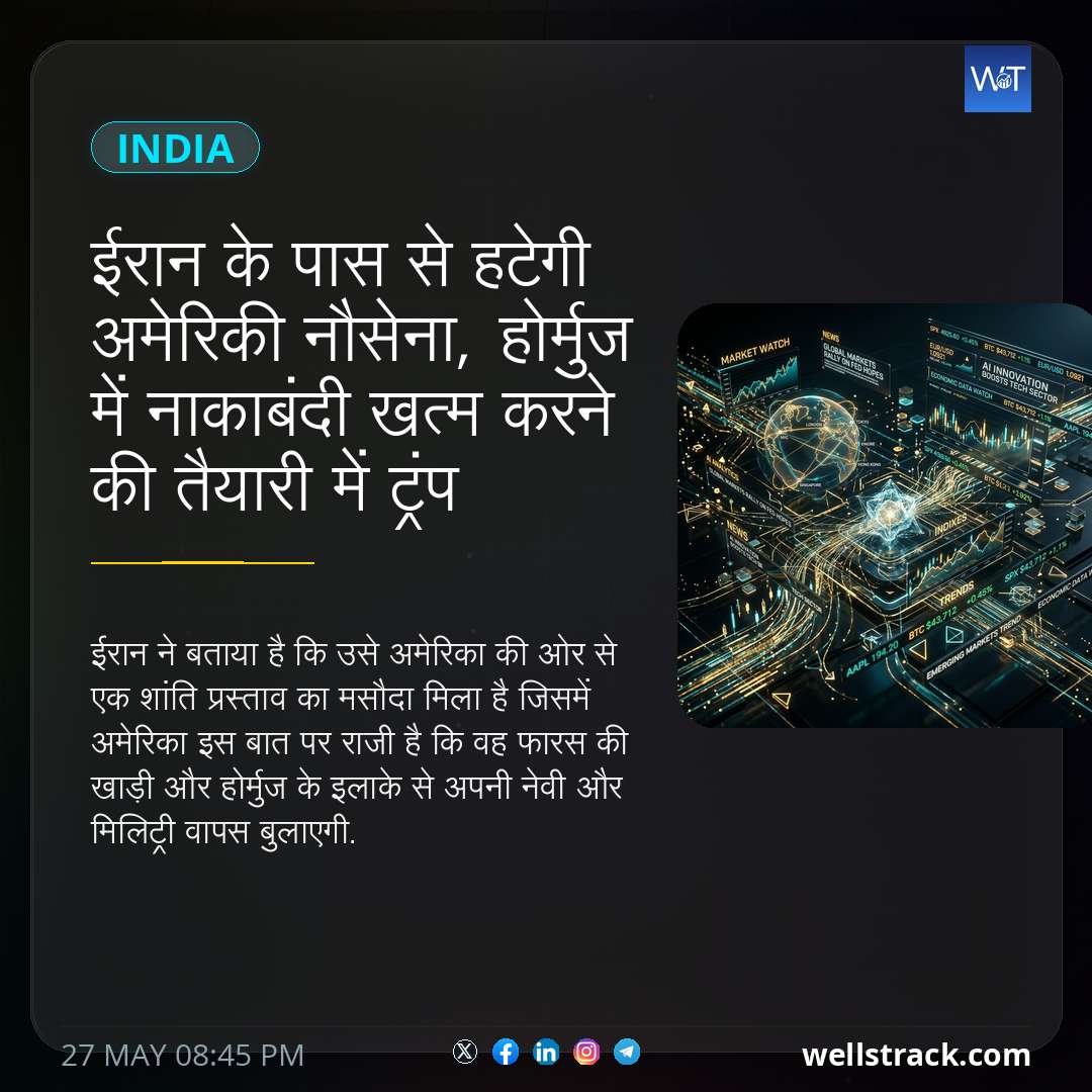 ईरान के पास से हटेगी अमेरिकी नौसेना, होर्मुज में नाकाबंदी खत्म करने की तैयारी में ट्रंप — WellsTrack