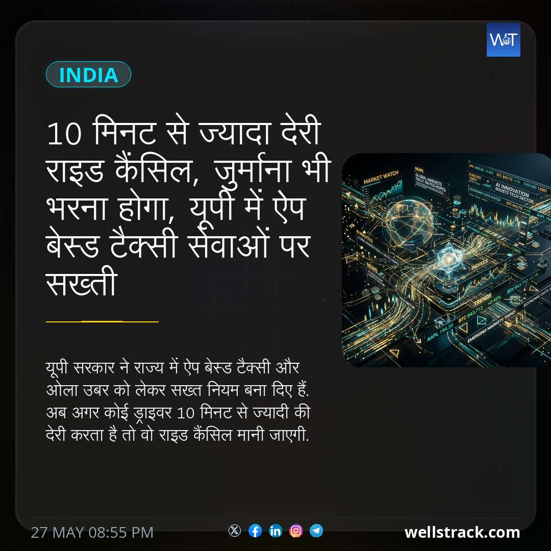 10 मिनट से ज्यादा देरी राइड कैंसिल, जुर्माना भी भरना होगा, यूपी में ऐप बेस्ड टैक्सी सेवाओं पर सख्ती — WellsTrack