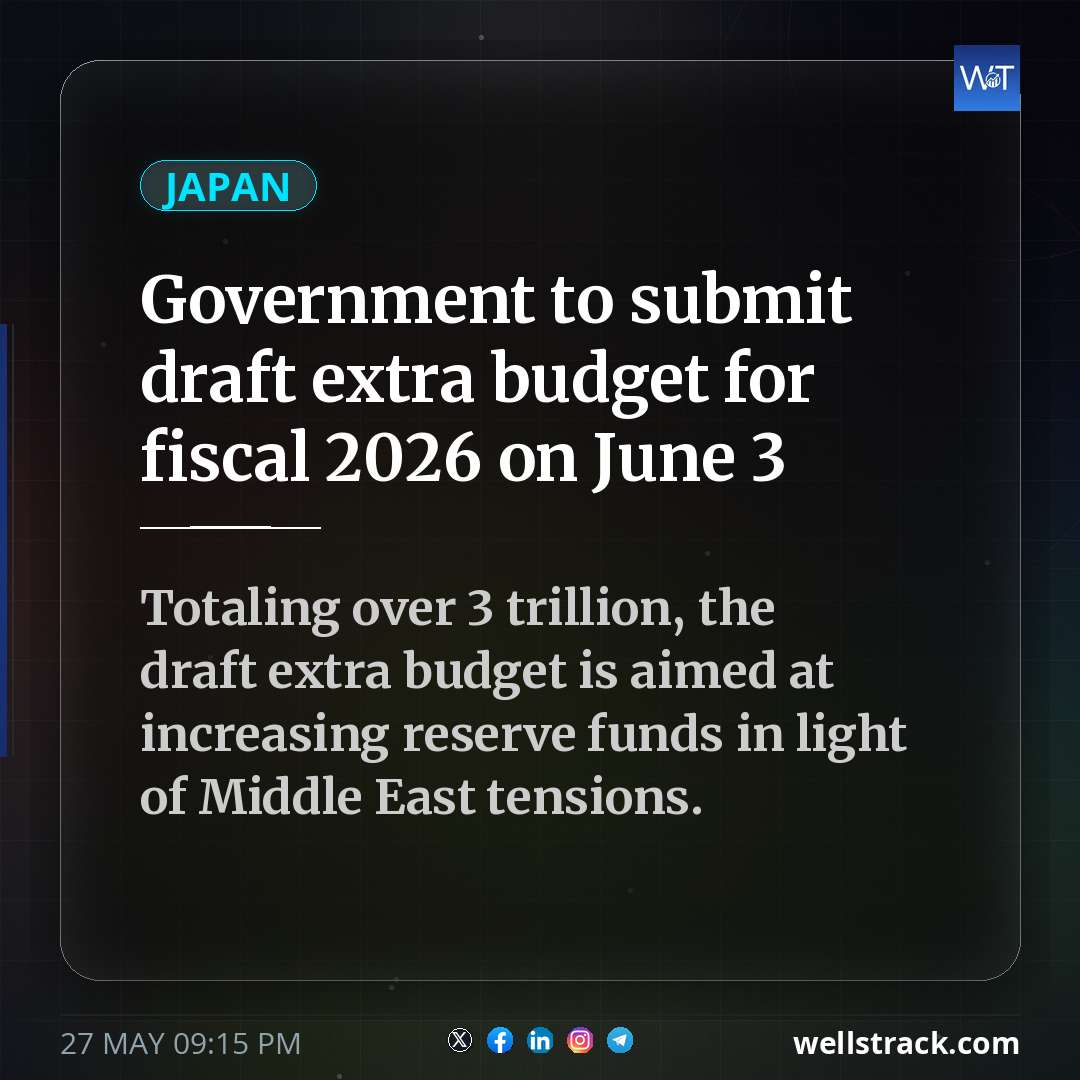 Government to submit draft extra budget for fiscal 2026 on June 3 — WellsTrack