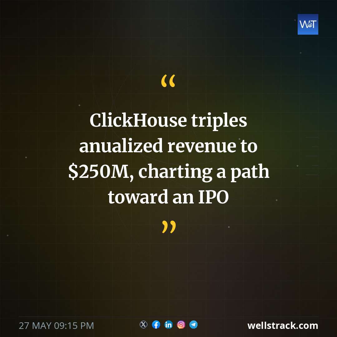 ClickHouse triples anualized revenue to $250M, charting a path toward an IPO — WellsTrack