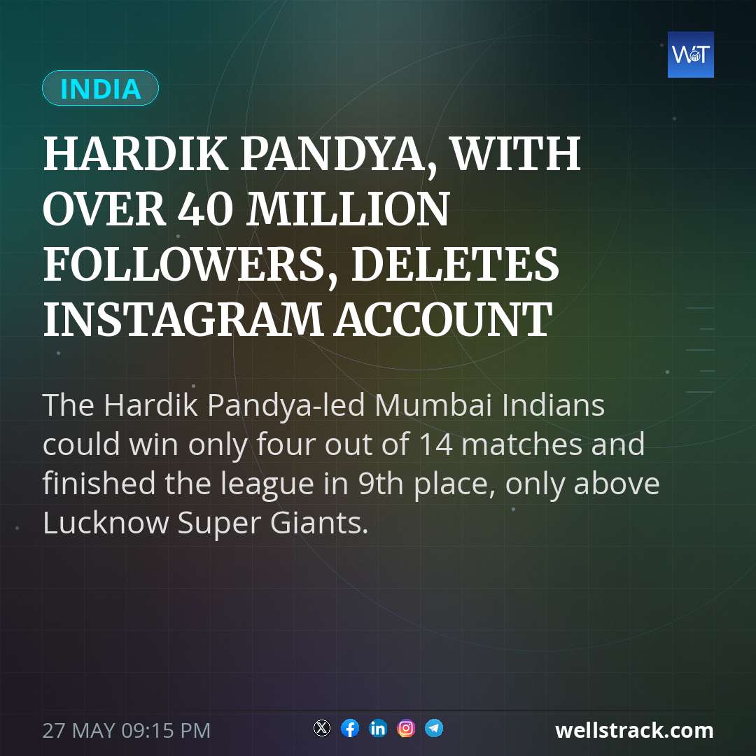 Hardik Pandya, With Over 40 Million Followers, Deletes Instagram Account — WellsTrack