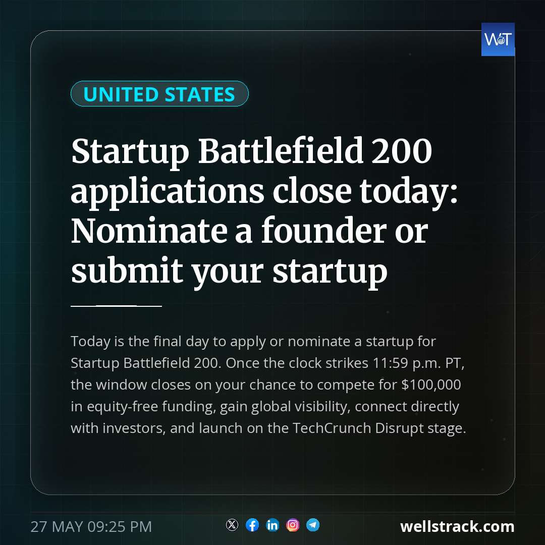 Startup Battlefield 200 applications close today: Nominate a founder or submit your startup — WellsTrack