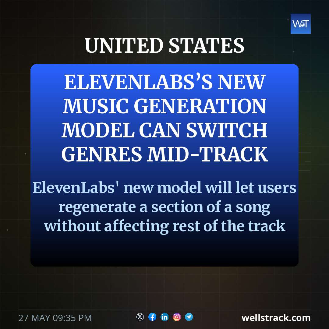 ElevenLabs’s new music generation model can switch genres mid-track — WellsTrack