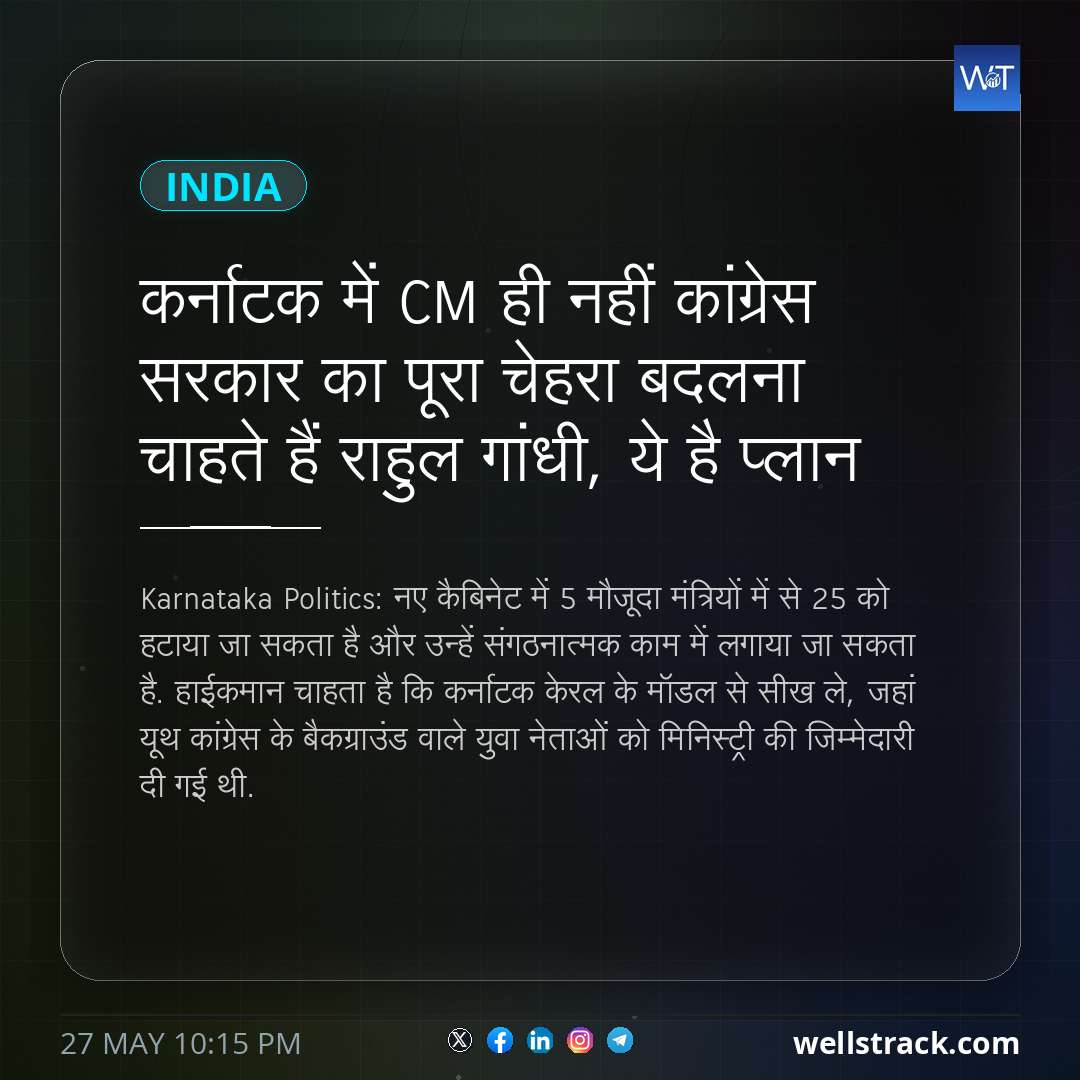 कर्नाटक में CM ही नहीं कांग्रेस सरकार का पूरा चेहरा बदलना चाहते हैं राहुल गांधी, ये है प्लान — WellsTrack