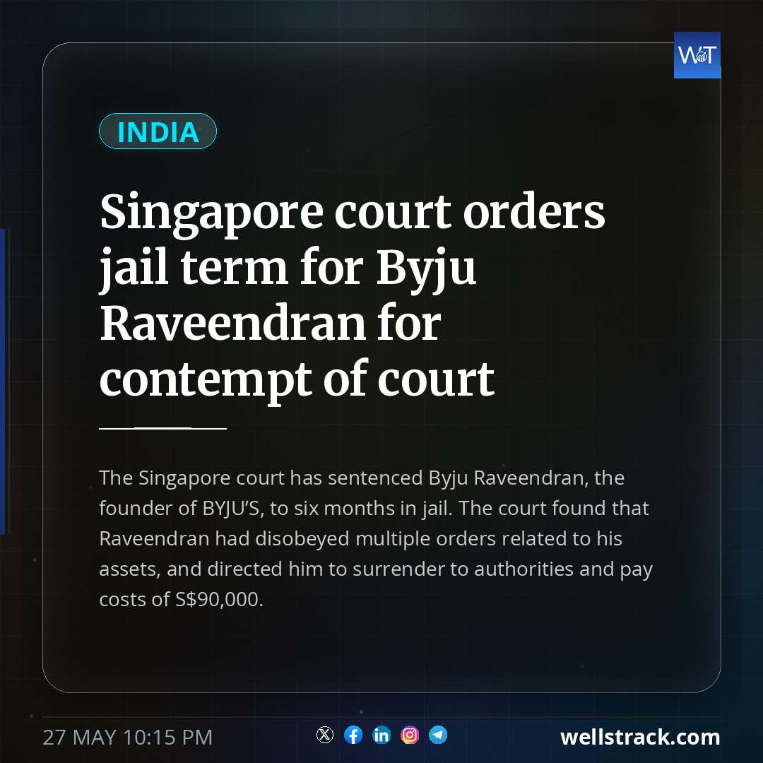 Singapore court orders jail term for Byju Raveendran for contempt of court — WellsTrack