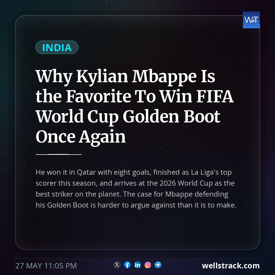 Why Kylian Mbappe Is the Favorite To Win FIFA World Cup Golden Boot Once Again — WellsTrack