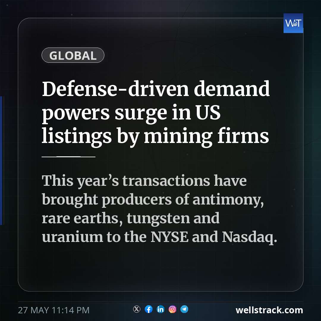 Defense-driven demand powers surge in US listings by mining firms — WellsTrack