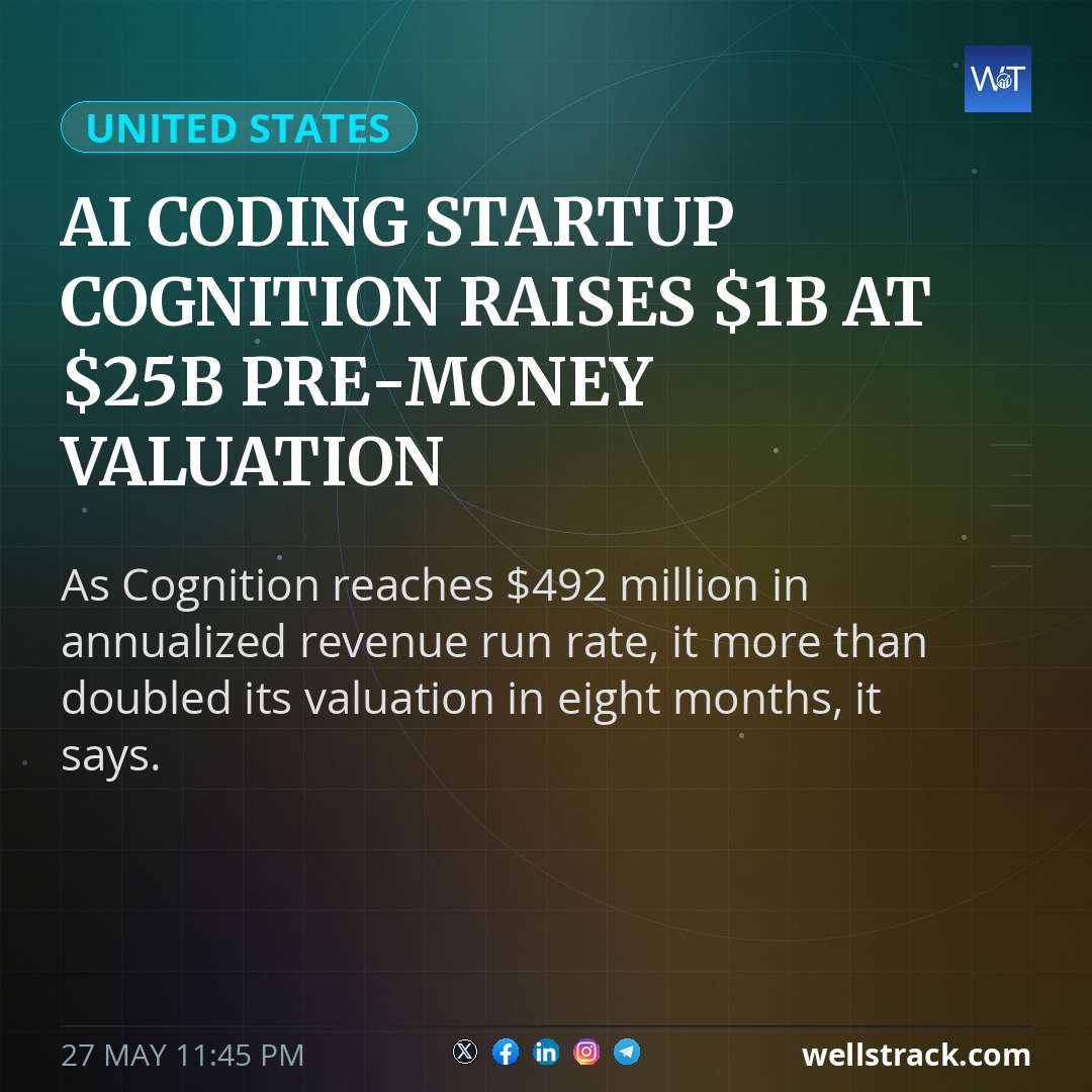 AI coding startup Cognition raises $1B at $25B pre-money valuation — WellsTrack