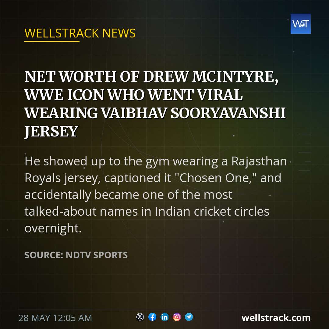 Net Worth Of Drew McIntyre, WWE Icon Who Went Viral Wearing Vaibhav Sooryavanshi Jersey — WellsTrack