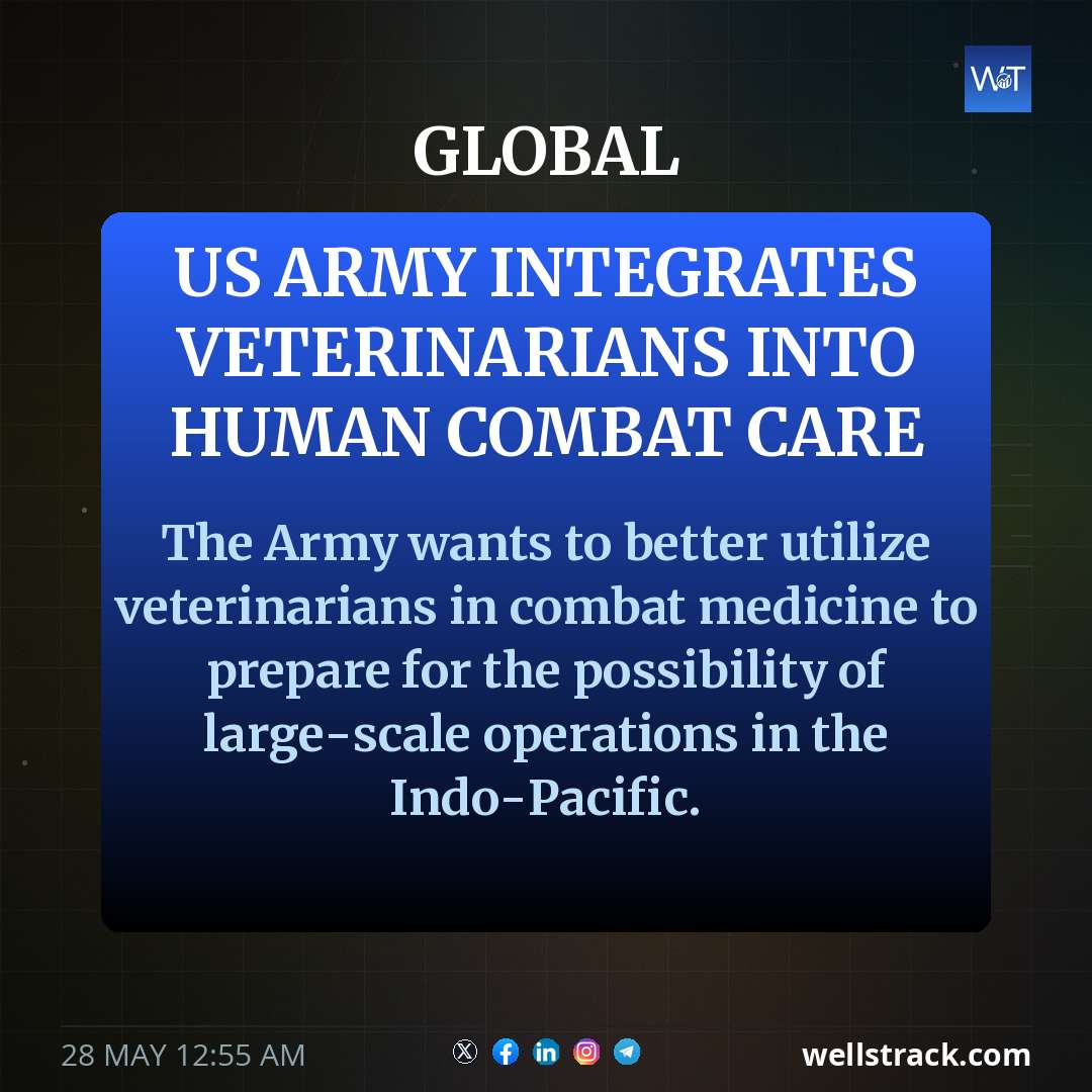 US Army integrates veterinarians into human combat care — WellsTrack