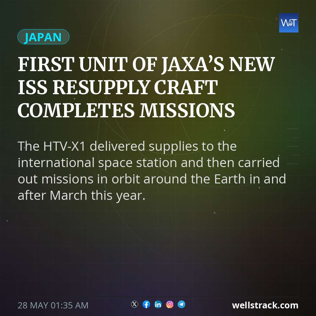 First unit of JAXA’s new ISS resupply craft completes missions — WellsTrack