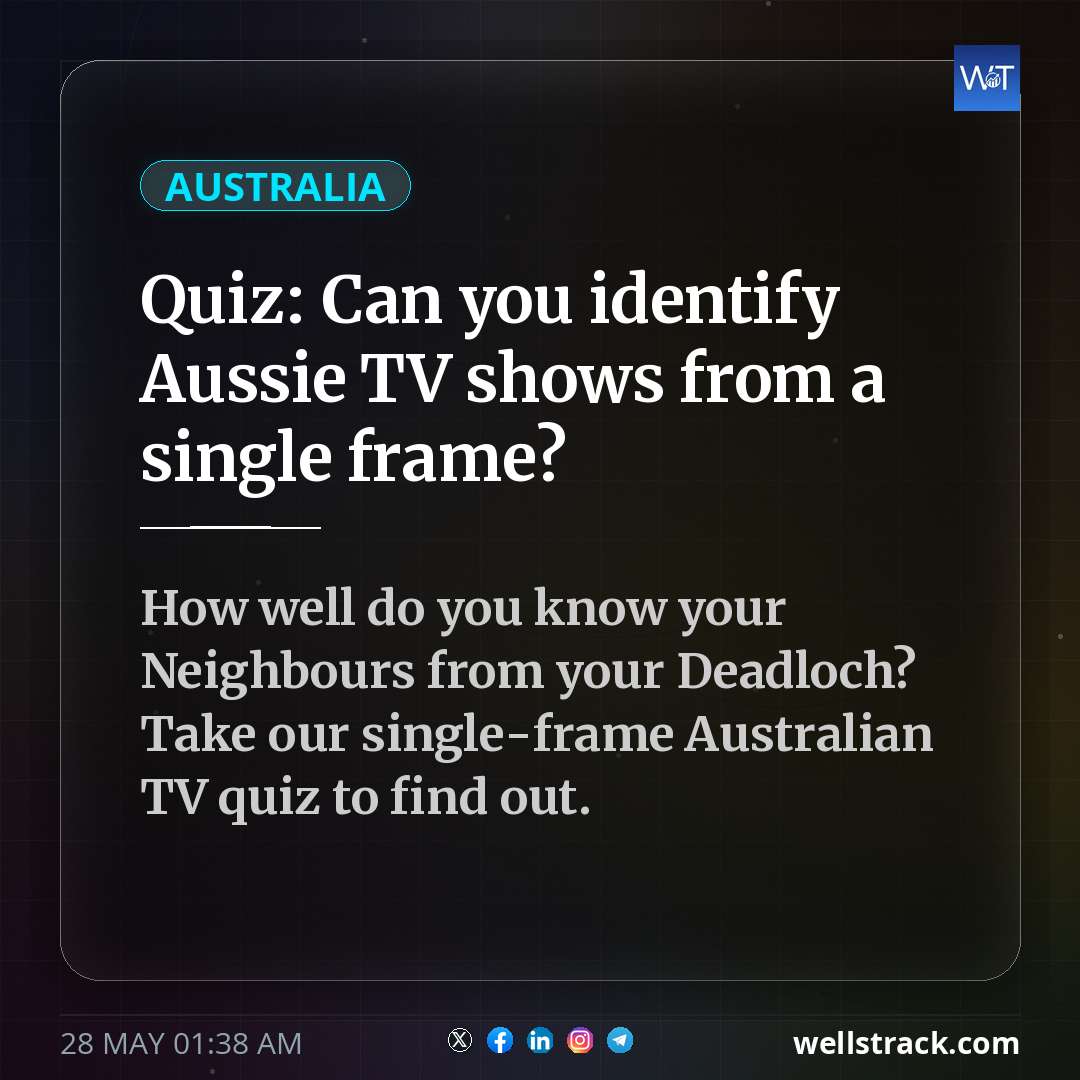 Quiz: Can you identify Aussie TV shows from a single frame? — WellsTrack