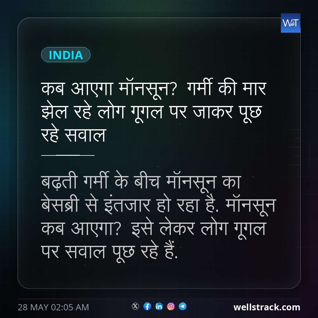 कब आएगा मॉनसून? गर्मी की मार झेल रहे लोग गूगल पर जाकर पूछ रहे सवाल — WellsTrack