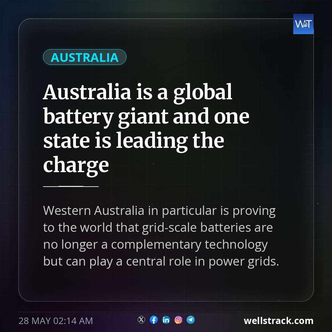 Australia is a global battery giant and one state is leading the charge — WellsTrack