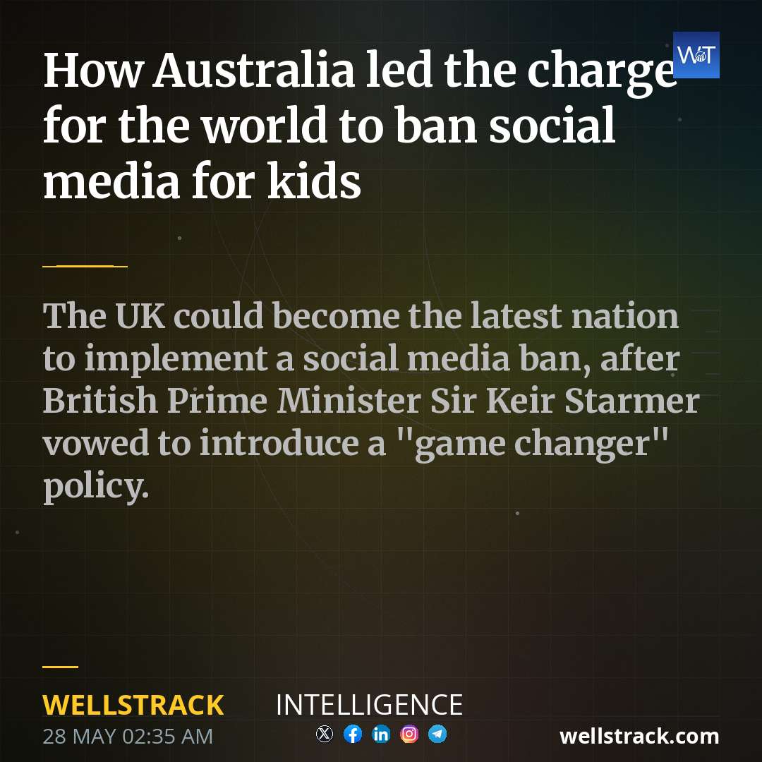 How Australia led the charge for the world to ban social media for kids — WellsTrack