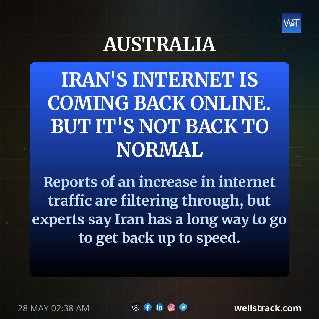 Iran's internet is coming back online. But it's not back to normal — WellsTrack