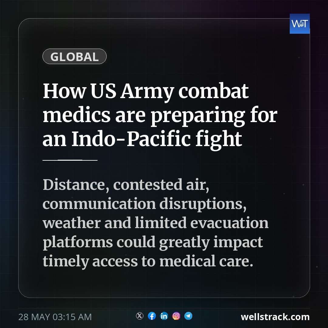 How US Army combat medics are preparing for an Indo-Pacific fight — WellsTrack