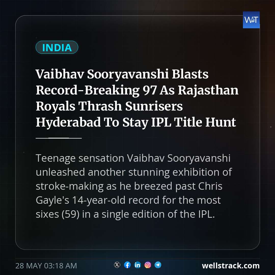 Vaibhav Sooryavanshi Blasts Record-Breaking 97 As Rajasthan Royals Thrash Sunrisers Hyderabad To Stay IPL Title Hunt — WellsTrack